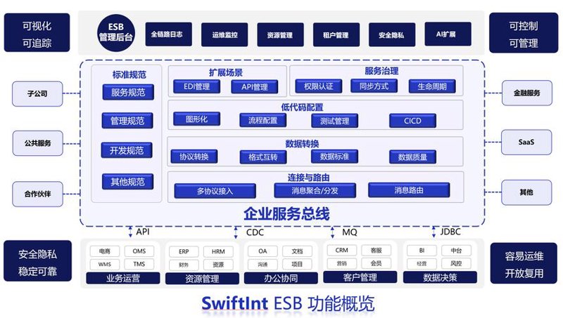 全面解析APP开发选购指南