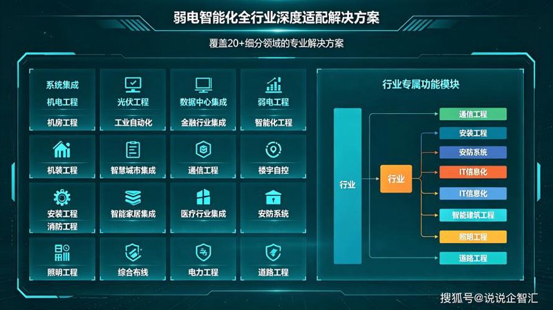 IT外包服务